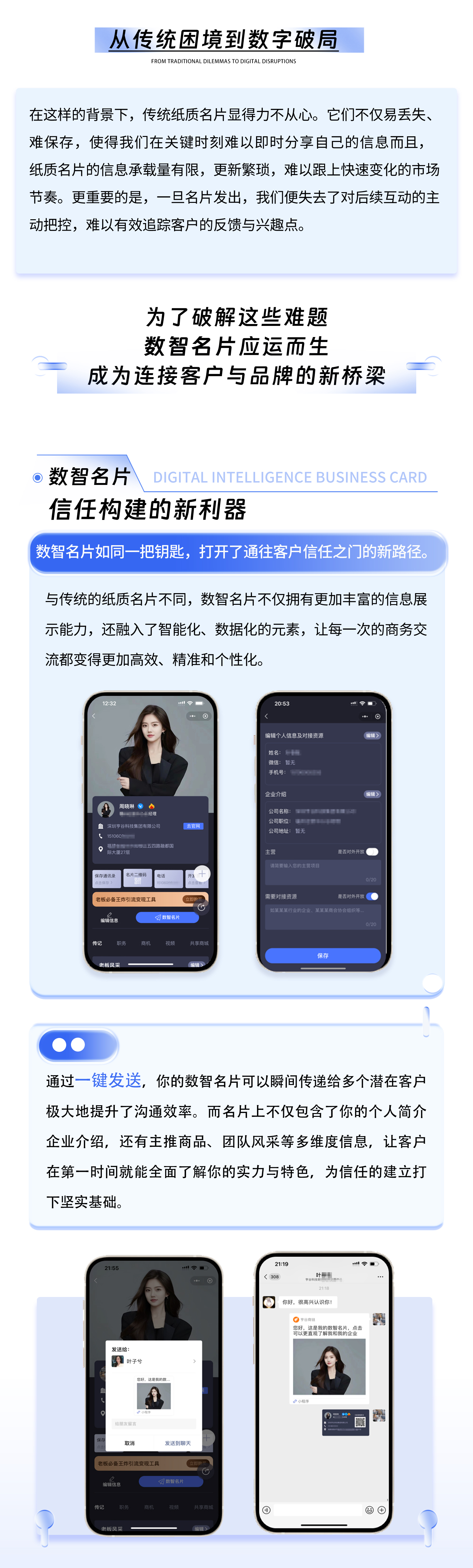 企业数字化转型